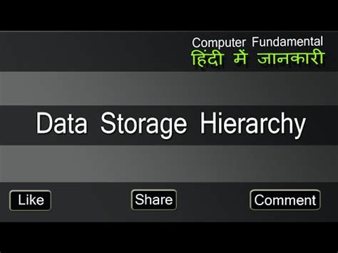 What Is Data Storage Hierarchy Computer Fundamentals Youtube