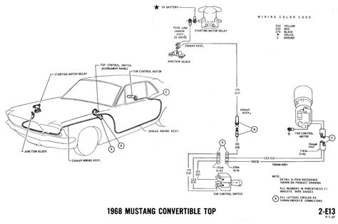 1968 Mustang Wiring Diagrams Evolving Software