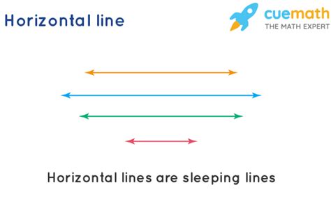 Top 20 Graphing A Horizontal Line