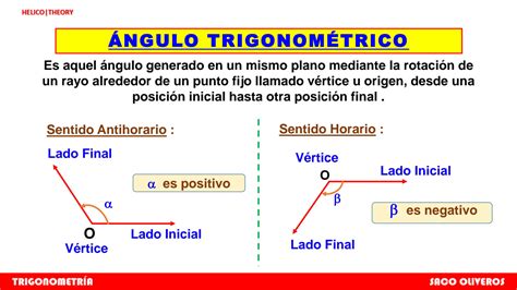 Solution Trigonometria Sistemas De Medicion Angular I Studypool