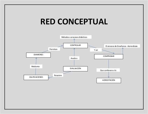Red Conceptual