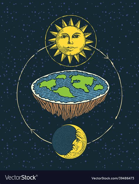 Hand Drawn Flat Earth In Space With Sun And Moon Vector Image