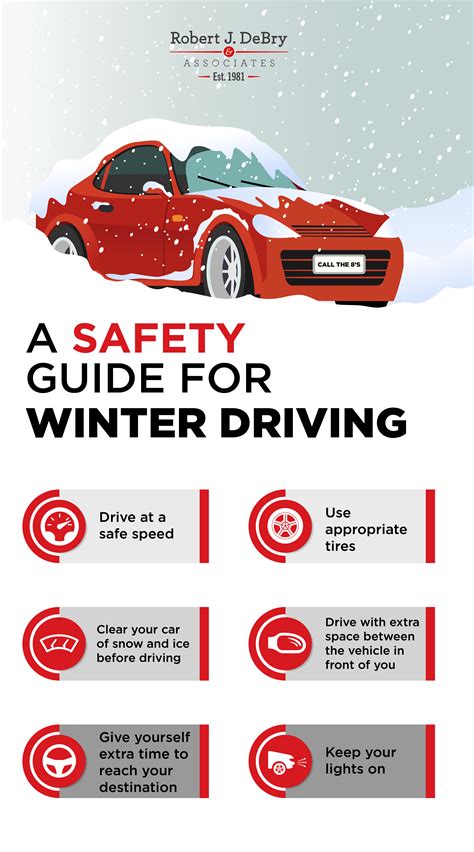 Tips For Driving In Winter Weather In Utah Robert J Debry