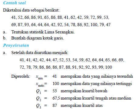 Rumus Statistika | Menyajikan Data Dalam Bentuk Diagram ...