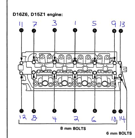 D16z6 Torque Sequence Honda Tech