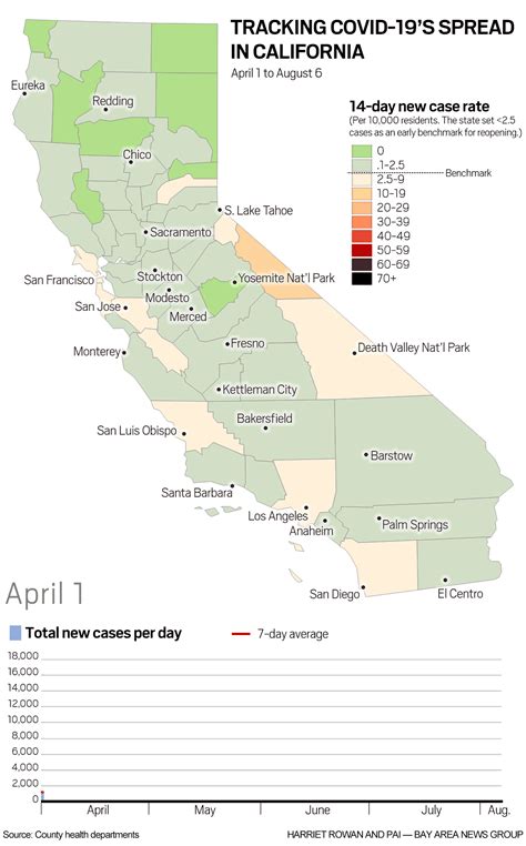 The bccdc only publicly shows weekly data going back to the end of november. Watch: California coronavirus cases spread; COVID-19 rate ...