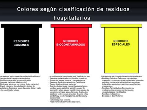 Manual De Buenas Costumbres Hospitalarias En Bioseguridad Y Proteccion Radiologica