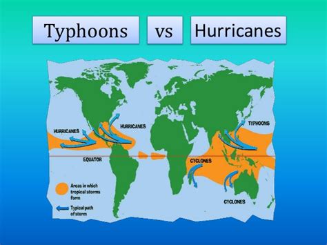 What is the difference between a typhoon, a hurricane and a cyclone? Understanding Typhoons