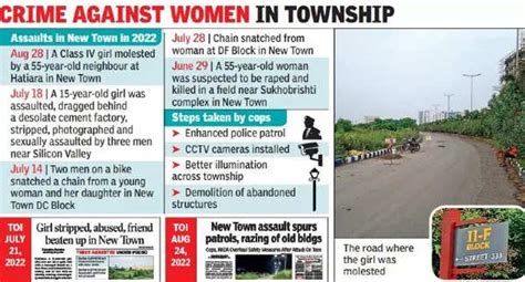 Kolkata Girl Molested By Biker On Empty New Town Road On Way Back From