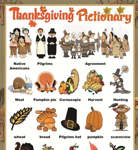 Resultado De Imagem Para Thanksgiving Vocabulary Aulas Aulas De Inglês