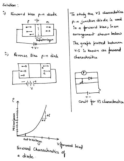 Pn Junction Diode Characteristics Circuit Diagrams Circuit Diagram