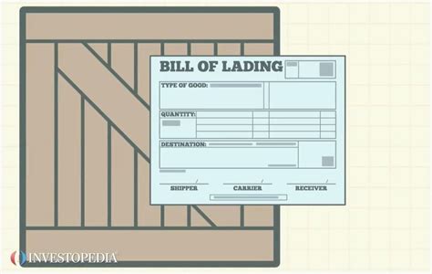 It is used for various purposes viz. 38 Best Of Straight Bill Of Lading Template Image in 2020 ...