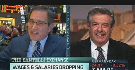 Santelli What Does Record Inflows Indicate