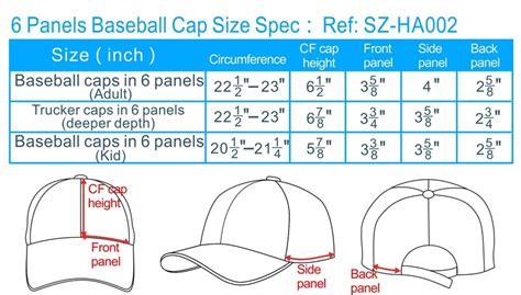 How to determine your hat size v2.0? caps sizes chart, baseball caps all sizes, hats for all ...