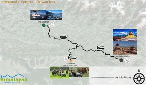 kathmandu pokhara and chitwan tour package 7 nights and 8 days nepal tour