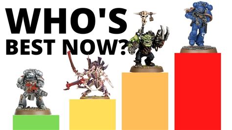 Warhammer 40k Faction Tier List Which Armies Are Strong And Weak Youtube