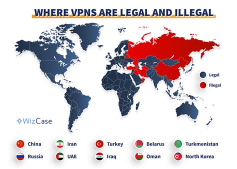 What Is A Vpn Beginners Guide Explained By Experts 2023