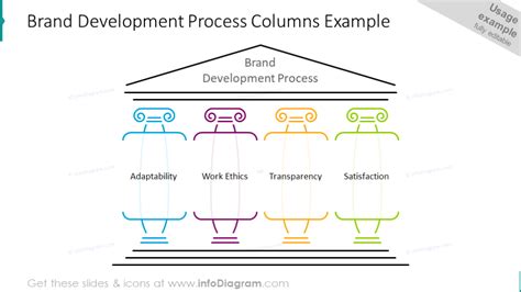 17 Pillar Powerpoint Diagrams And Column Graphics For Modern