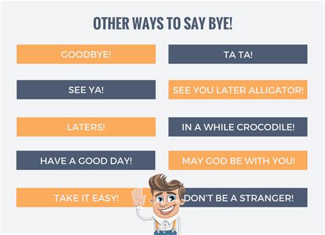 Different And Smart Ways To Say Hello Goodbye In English