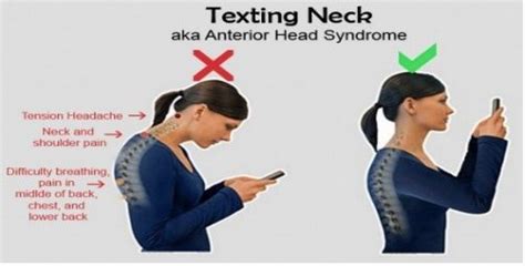 Text Neck The Latest Risk To Our Spinal Health Total Lifestyle
