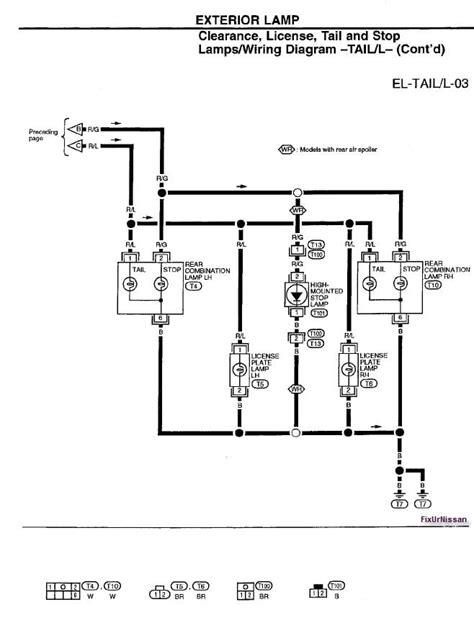 2000 Chevy S10 Brake Light Wiring Diagram Database