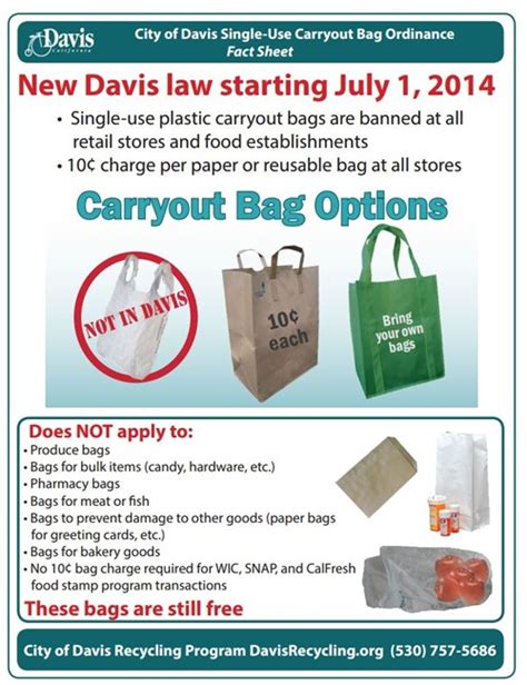 Walmart is also showering grocery pickup customers with perks — easter eggs hidden in grocery bags, a beauty box for moms at mother's day, dog biscuits and discounts for recruiting new customers. Davis Plastic Bag Ban Begins Tuesday - capradio.org