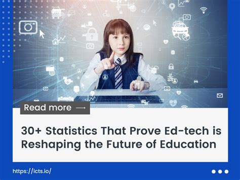 30 Ed Tech Statistics That Prove Technology Is Reshaping The Future Of