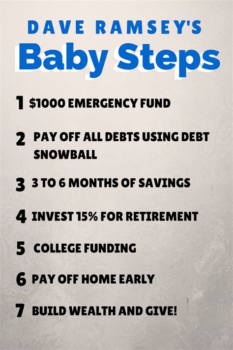 7 Baby Steps Teaching Money Dave Ramsey Baby Steps Baby Steps