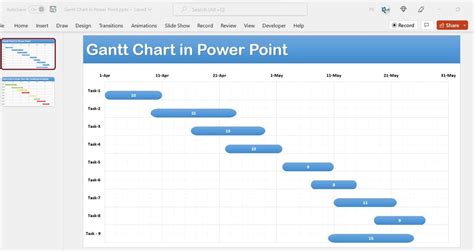 Data Driven Gantt Chart In PowerPoint With Conditional Formatting PK