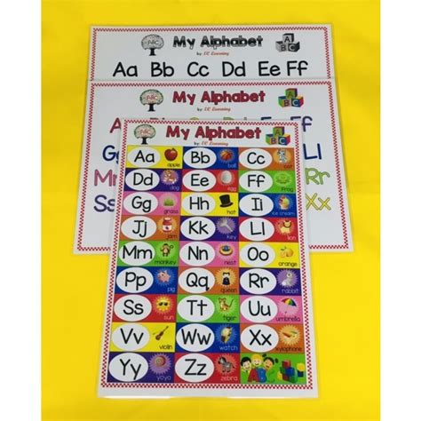 A4 Laminated Educational Wall Charts For Kids Page 1 Shopee Philippines