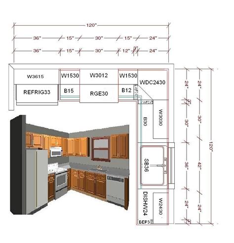 A multipurpose element with the right dimensions. 10x10 kitchen ideas | standard 10x10 kitchen cabinet ...