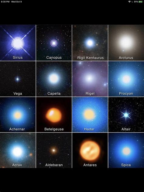 Brightest Stars Nearby Astronomy Facts Astronomy Lover Space And