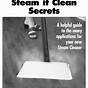 Shark Steam And Scrub Manual