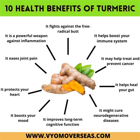 Health Benefits Of Turmeric To Live A Good Life Vyom Overseas