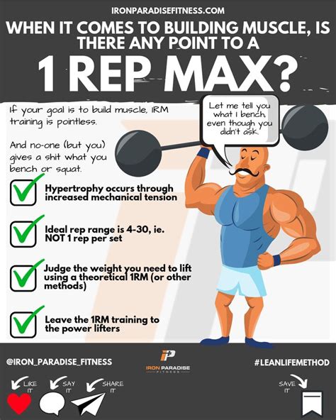 Is 1 Rep Max Training Pointless For Building Muscle The Simple