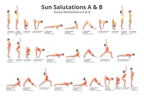 Abc Of Yoga Sun Salutation Yogawalls
