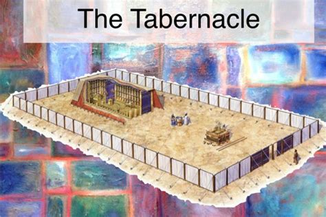 The Tabernacle Gods Presence With His People Pbcc