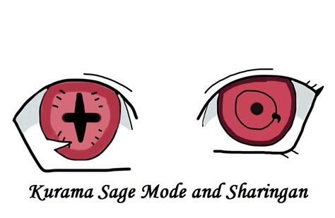 Were All Nakamas — Borutos Kurama Sage Mode Eye And Saradas