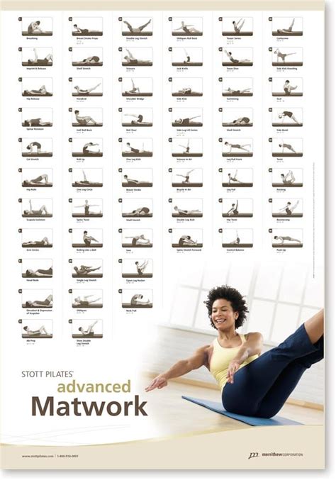 Stott Pilates Wall Chart Advanced Matwork Fitness Planners Amazon Canada