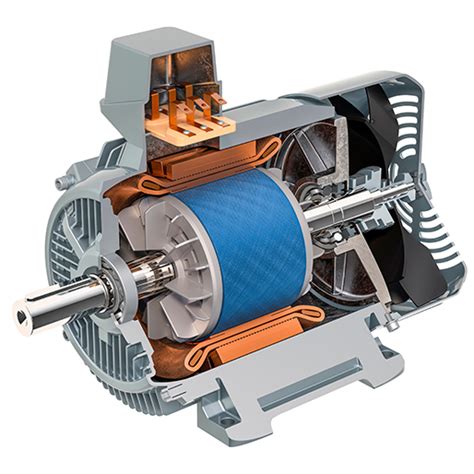 History Of Single Phase Induction Motor Its Construction Working