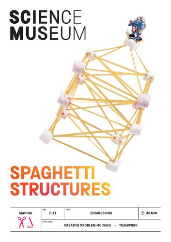 Spaghetti Challenge Stem Activity Teaching Resources