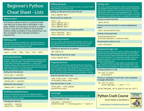 Python Cheat Sheet Compendium For Hackers And Developers