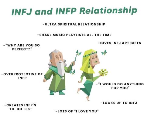 pin by shrey z in da hood on infj infp personality type infp relationships mbti relationships