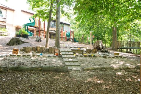 Five Key Elements To Creating A Natural Play Space For Children