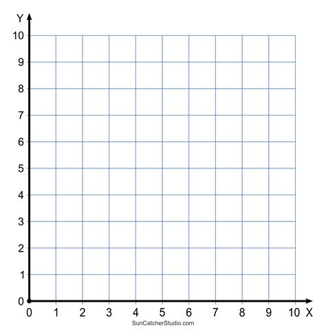 Grid Paper Printable 4 Quadrant Coordinate Graph Paper Templates