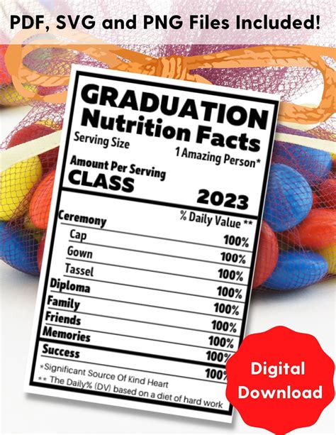 Graduate Nutrition Facts Svg Class 2023 Svg Graduation Etsy Canada