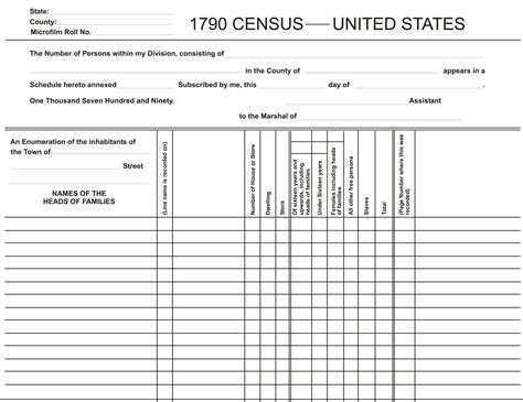 May 19, 2021 · 1940 census indian questionnaire. Pin on Genealogy