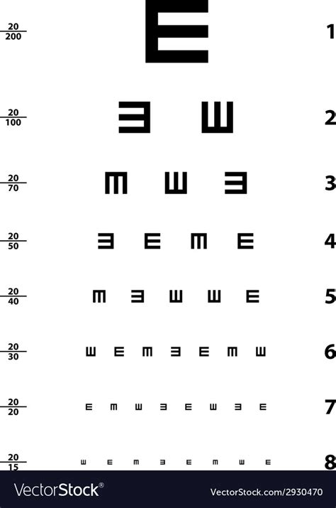 Snellen Eye Test Chart Royalty Free Vector Image