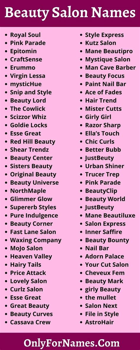 Beauty Salon Names 2021 Which Attracts Every Ladies