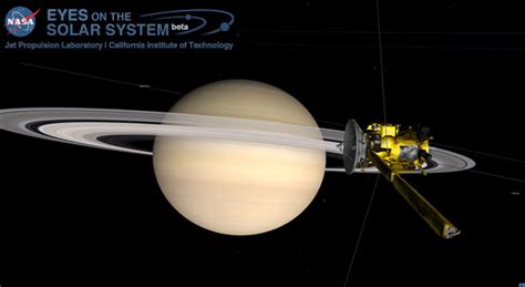 Nasa Gives Public New Internet Tool To Explore The Solar System